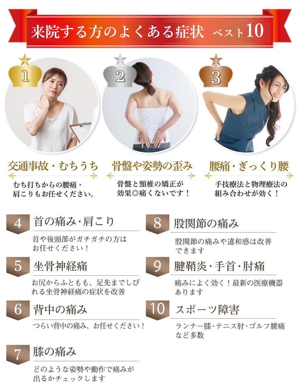 来院される方の良くある症状　ベスト10