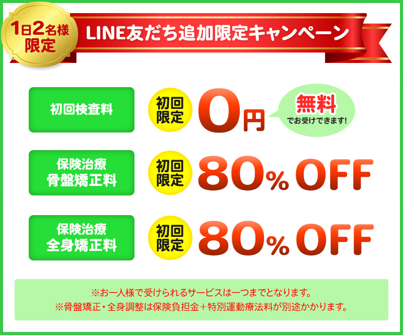 初回限定キャンペーン